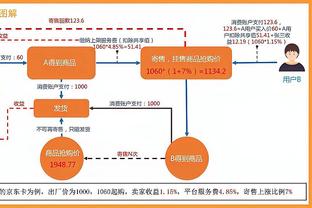 哲科：本泽马是近十年最佳前锋之一，哈兰德是未来十年最佳之一